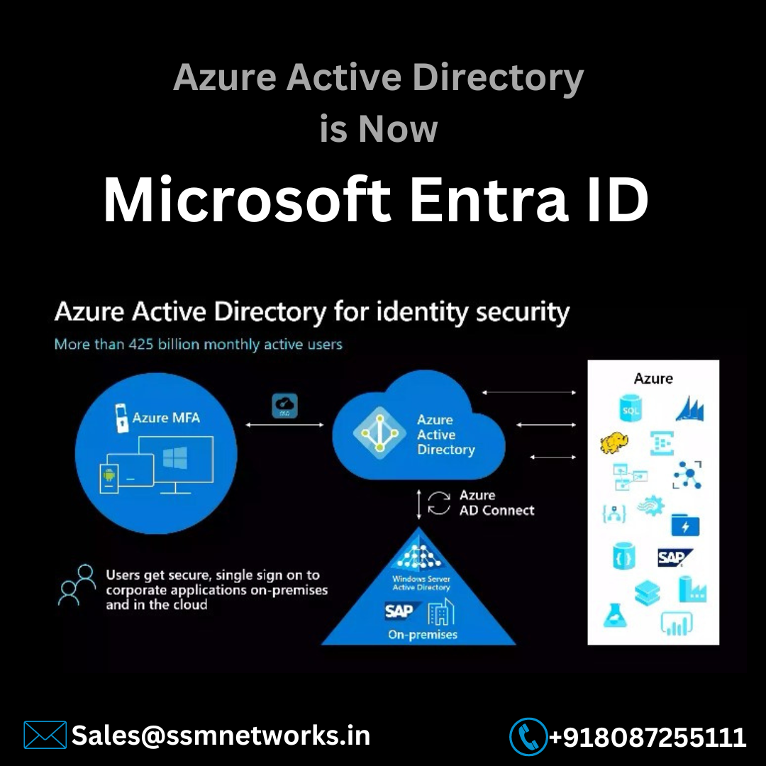 Azure AD now renamed as Microsoft Entra ID